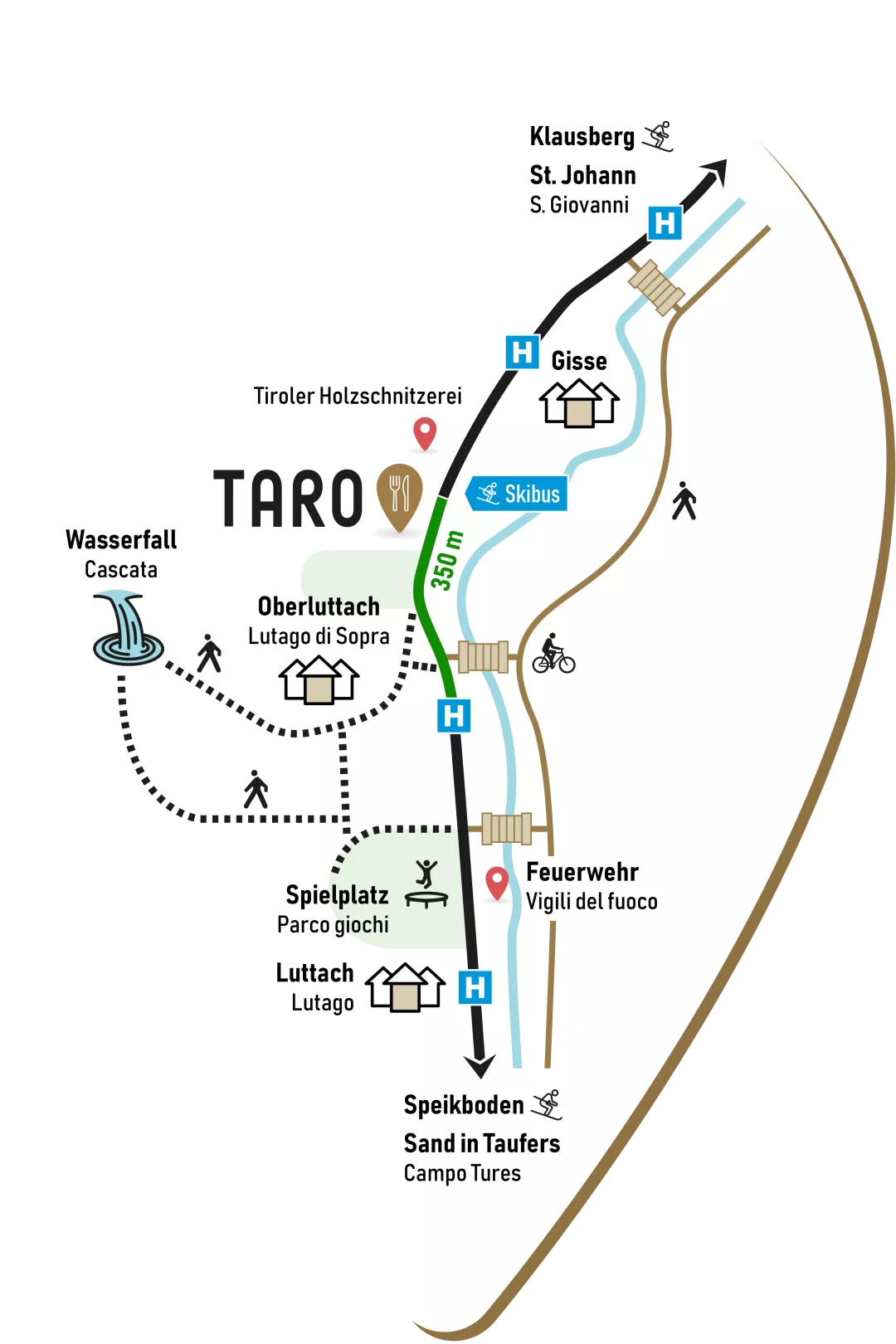 Location Taro
